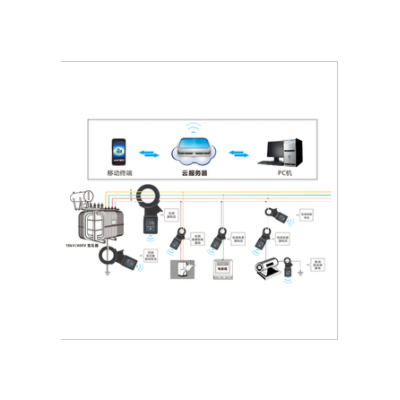 銥泰 ETCR8000無(wú)線(xiàn)傳輸電流在線(xiàn)監(jiān)測(cè)