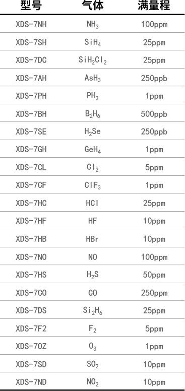 1614836514184094870.jpg XPS-7XPS-7Ⅱ(2).jpg